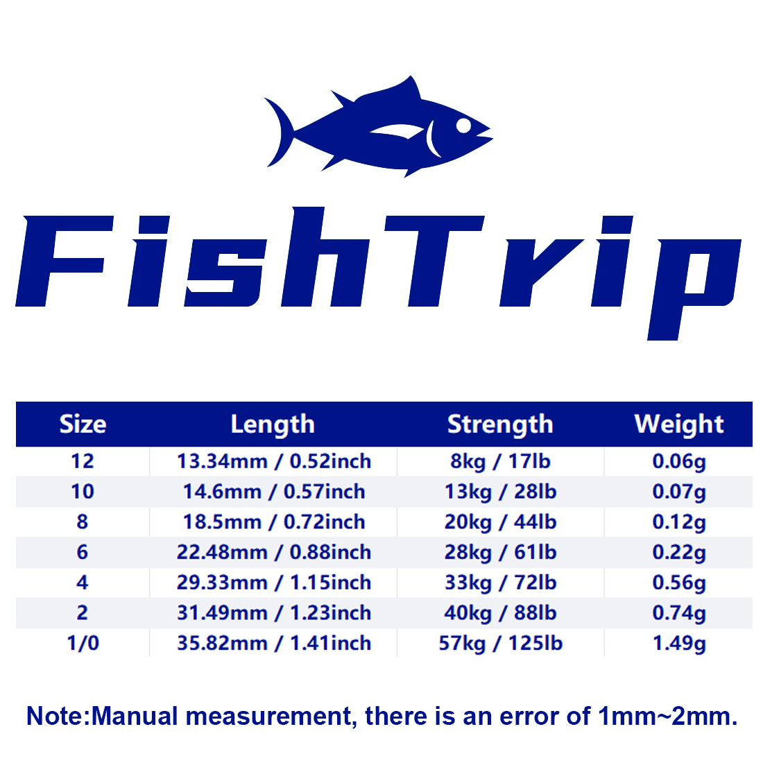 FishTrip 50 ชิ้น Rolling หมุน  - Ice Fishing Tip Up บทวิจารณ์และราคา