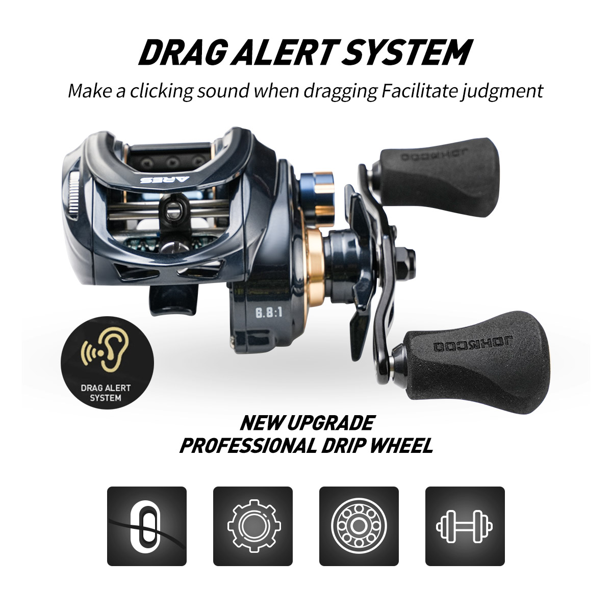 รอกเบทคาสติ้งโลหะ15กก. ลากสูงส - Abu Garcia Reel Max บทวิจารณ์และราคา